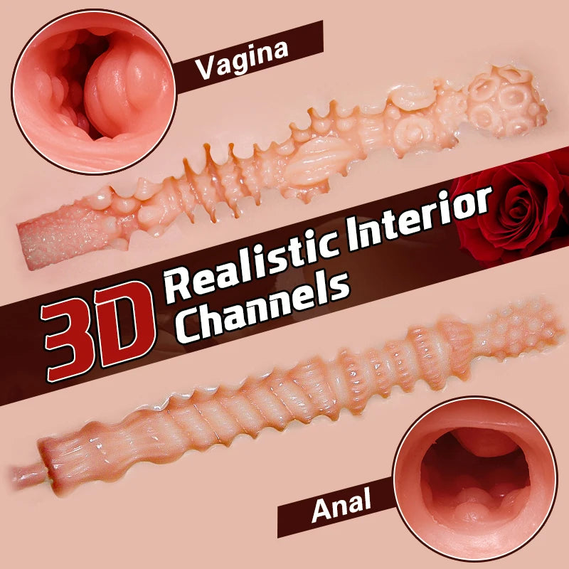 Realistic 3D Double-Channel Male Masturbator – Vagina & Anal Big Ass Sex Doll