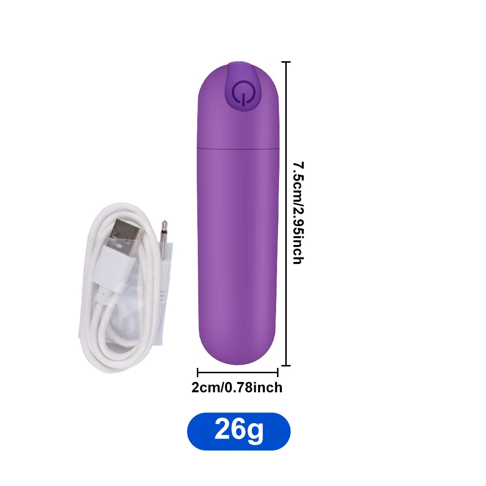 Remote-Control Wearable Mini Vibrator – Panty Bullet Egg for Clit & G‑Spot