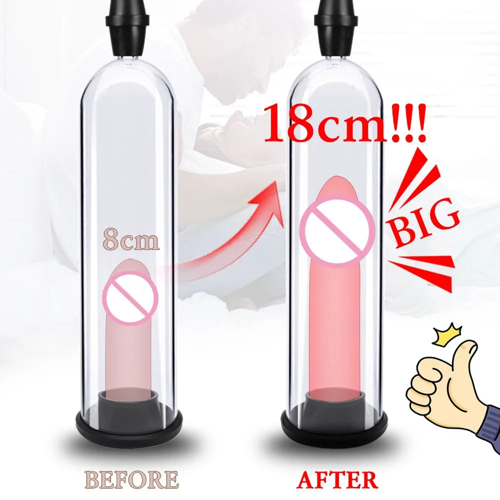 Adjustable Penis Vacuum Pump & Extender – Safe Suction Vacuum Ring Kit