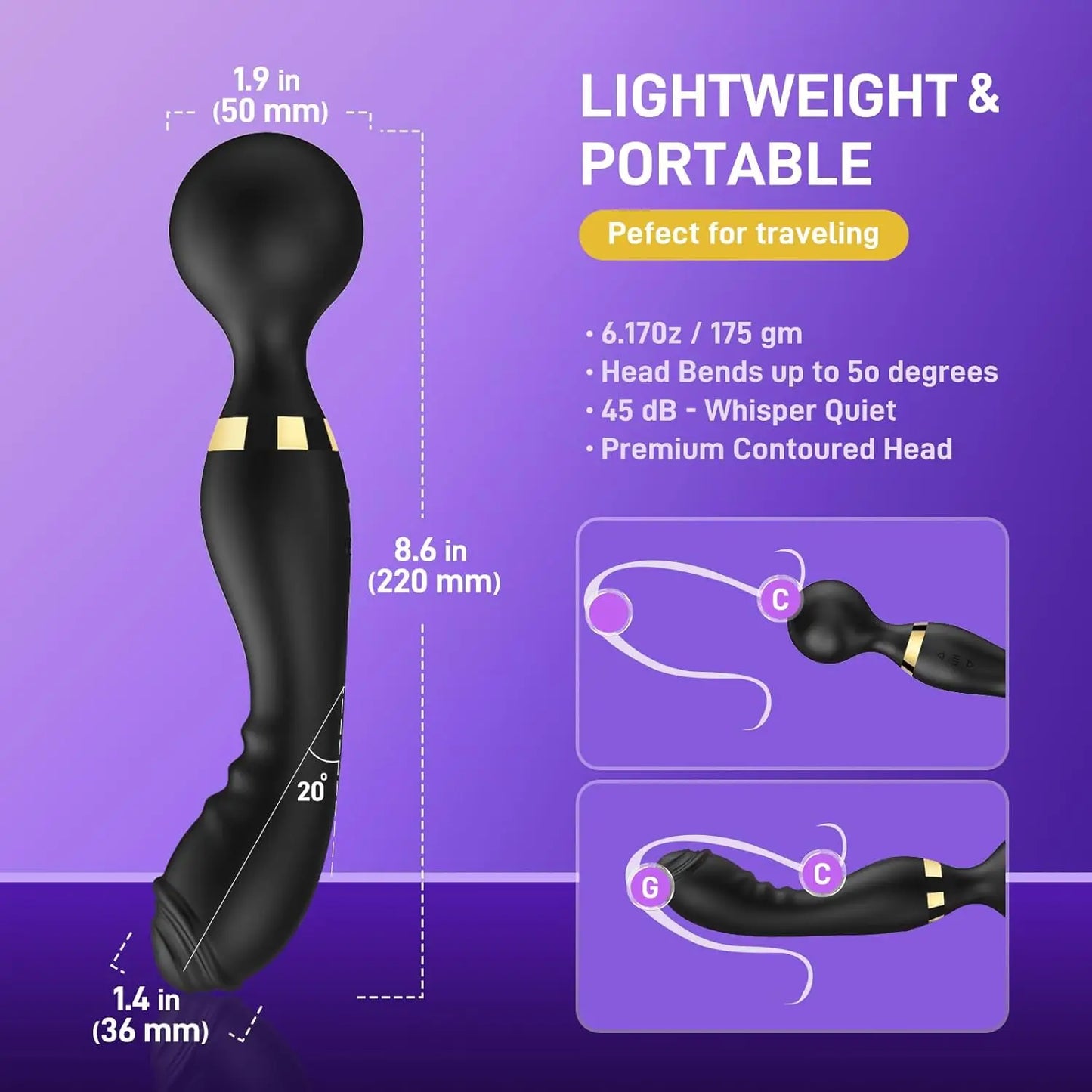20‑Speed Power Magic Wand – G‑Spot & Clit Bliss Machine
