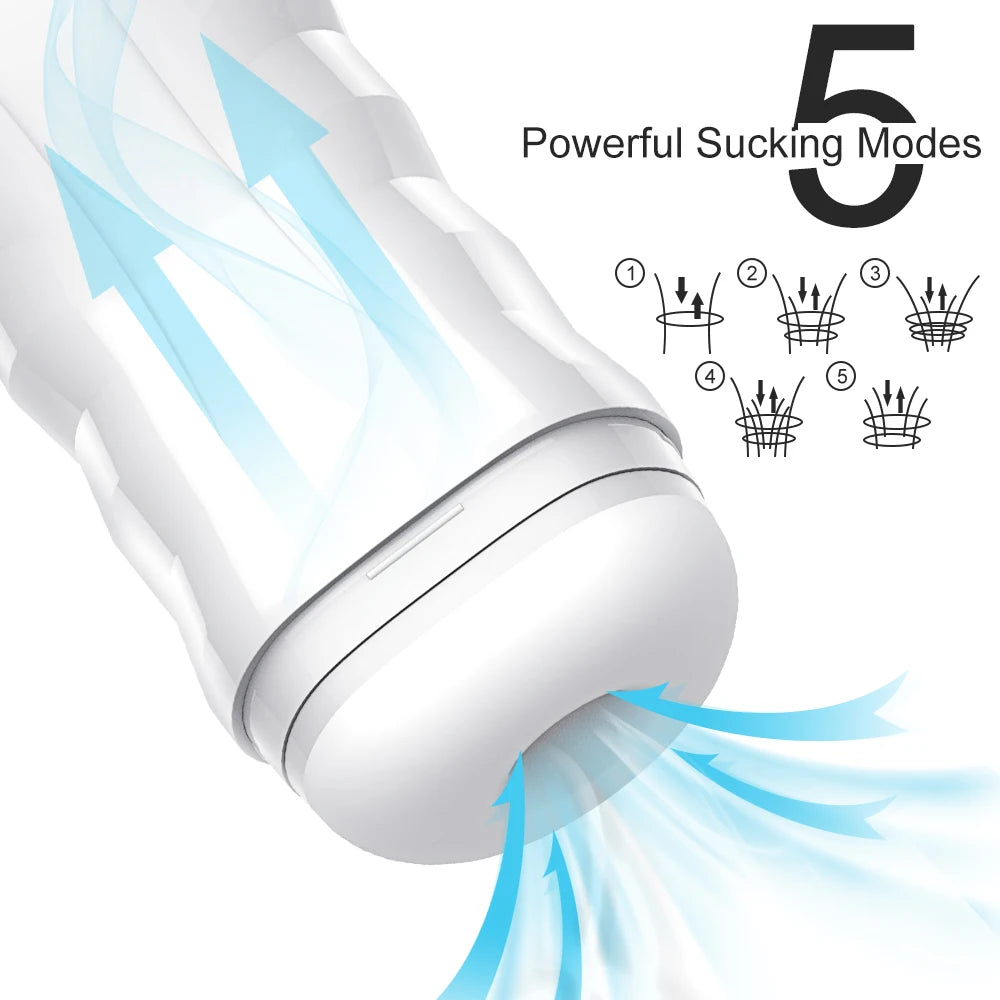 Automatic Sucking Blowjob Masturbator – Vibro Suction Cup Machine for Men