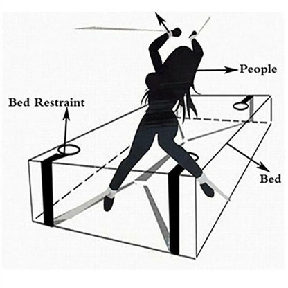 Erotic Bondage Bed Games Set – Handcuffs & Ankle Restraints Kit