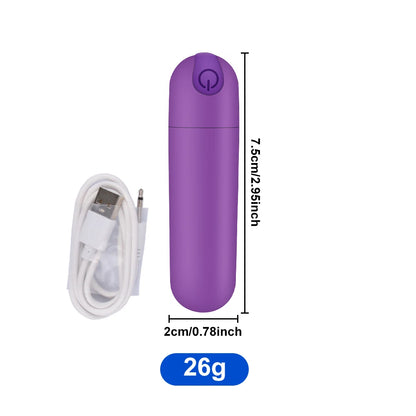 Remote-Control Wearable Mini Vibrator – Panty Bullet Egg for Clit & G‑Spot